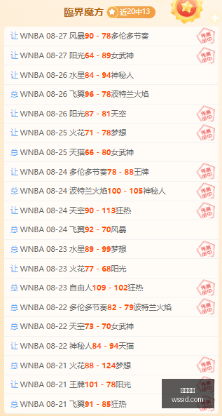 体育品牌跨,界联名,新品发布吸,伟德体育,伟德官网,体育投注,伟德赔率,线上娱乐